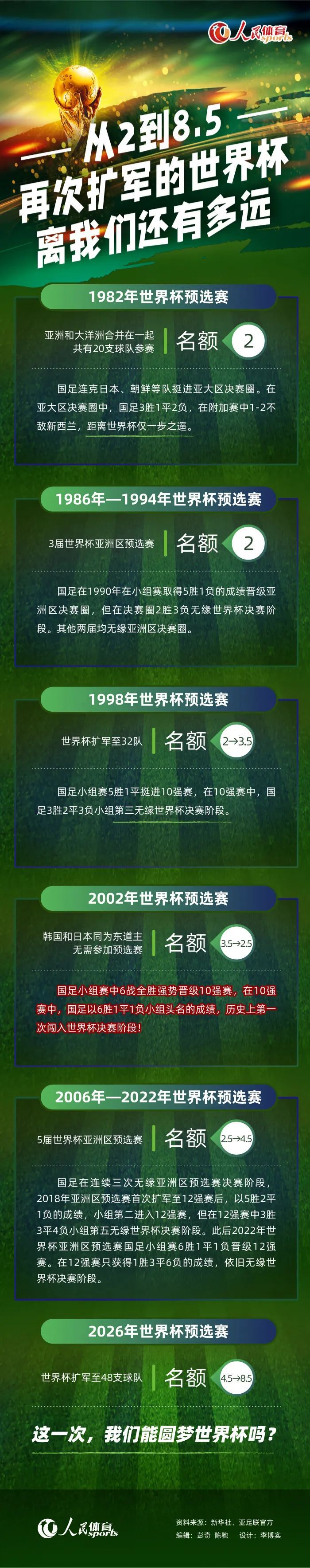 迈尼昂球门球大脚给到前场普利希奇领到禁区一脚搓射破门，米兰2-0弗洛西诺内。